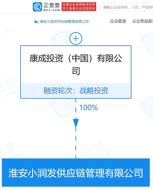 大潤(rùn)發(fā)布局電商新篇章 成立小潤(rùn)發(fā)供應(yīng)鏈公司，拓展食品互聯(lián)網(wǎng)銷售